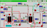 Supervisione impianto chimico
